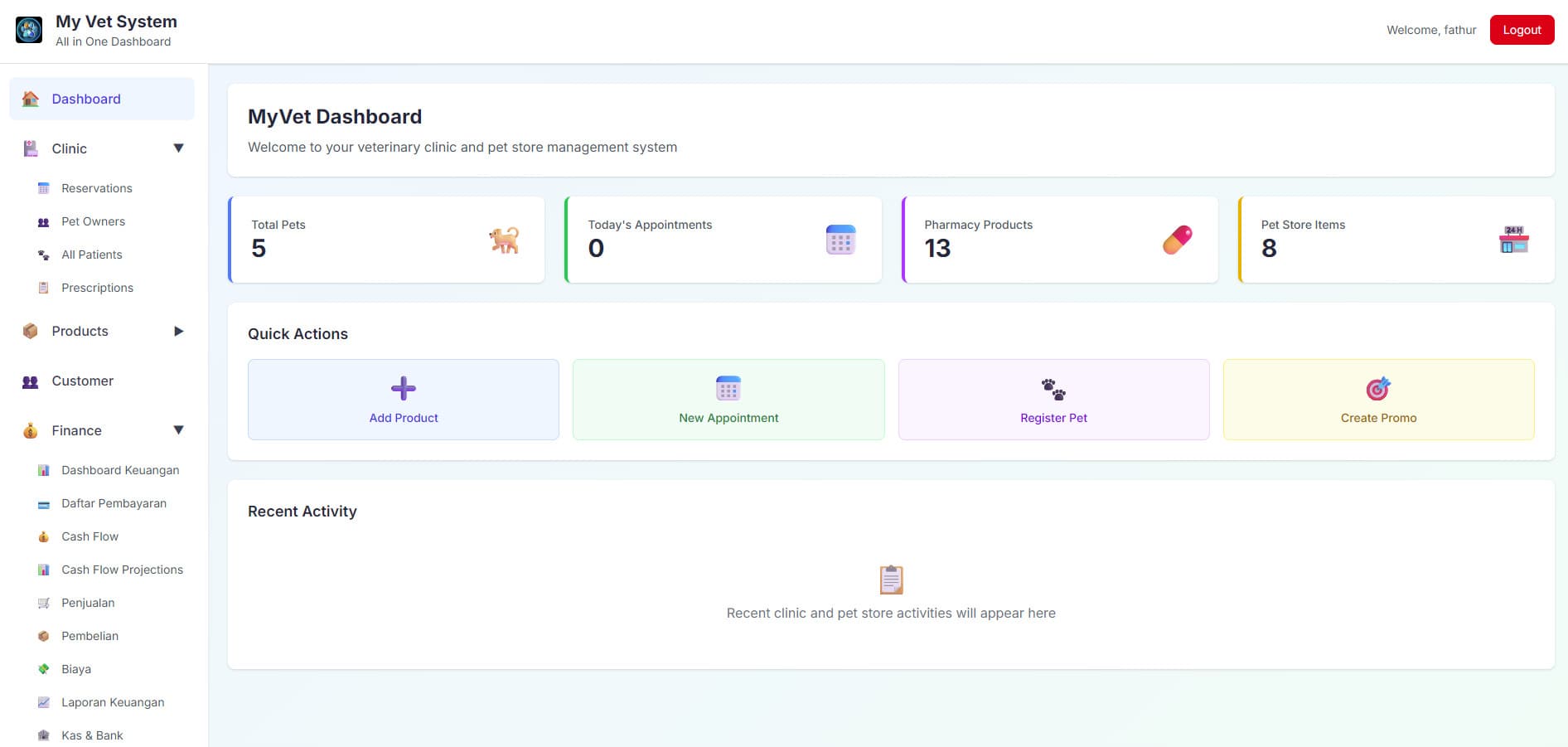 Dashboard Owner/Admin